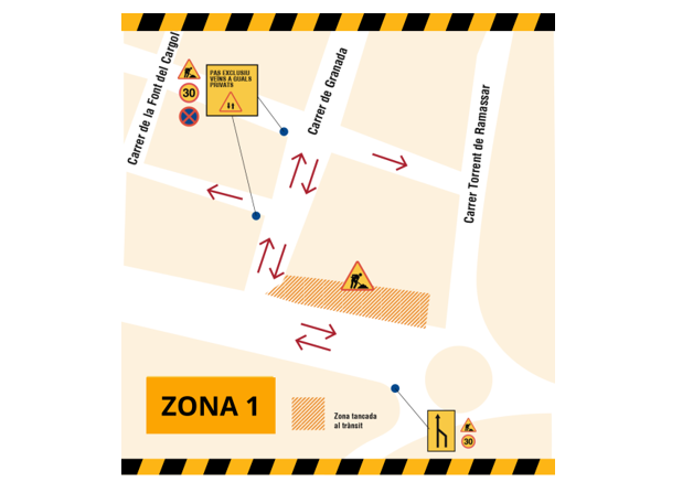 Obres al C/ Costa Brava