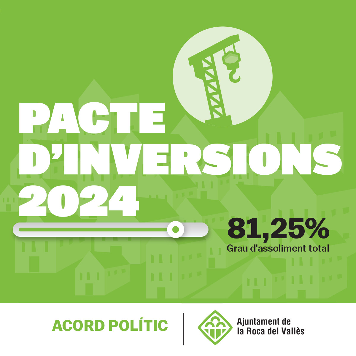 L'Ajuntament assoleix el 81% del Pacte d'Inversions 2024